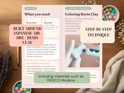 From Clay to Kawaii (eBook) – English Edition