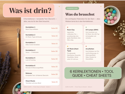 From Clay to Kawaii – Der Einsteiger-Guide für realistische Miniatur-Food-Art mit japanischem Lufttrocken-Ton (eBook)